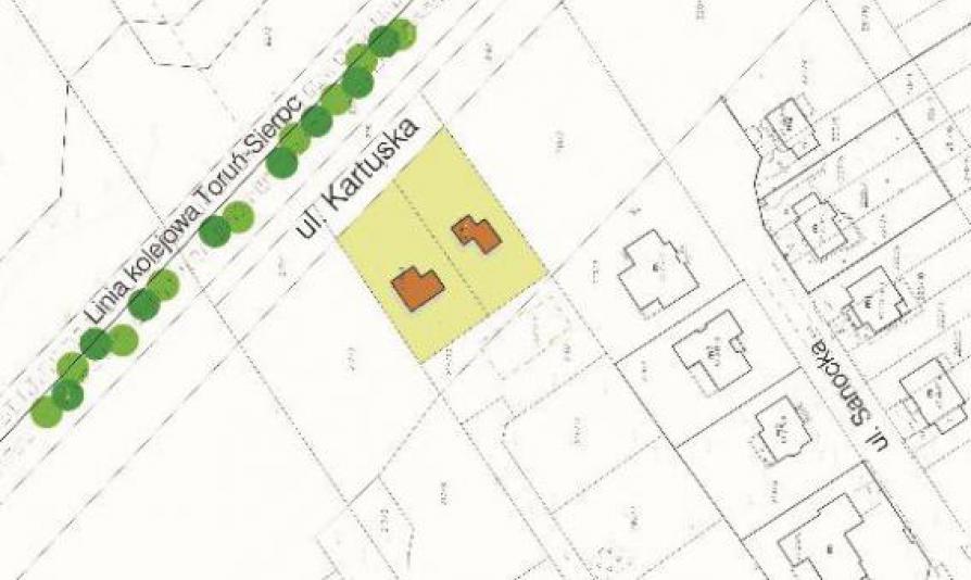 ul. Kartuska