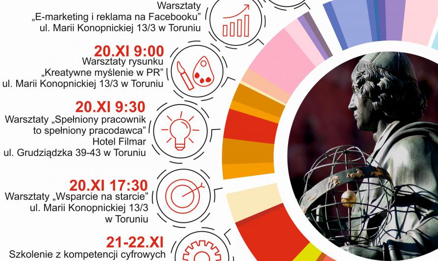 swiatowy tydzien przedsiebiorczosci