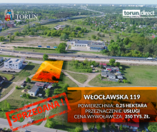 miejskie działki na lewobrzeżu