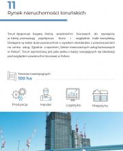 Portfolio gospodarcze 