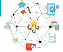 Logotyp projektu Akademia Pozytywnej Zmiany. Obrazuje jak od pomysłu przez pracę i technologie rodzą się efekty