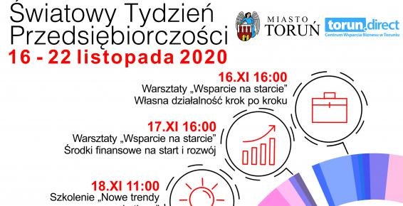 Grafika prezentująca Światowy Tydzień Przedsiębiorczości 
