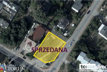 Szczecińska - grafika działki